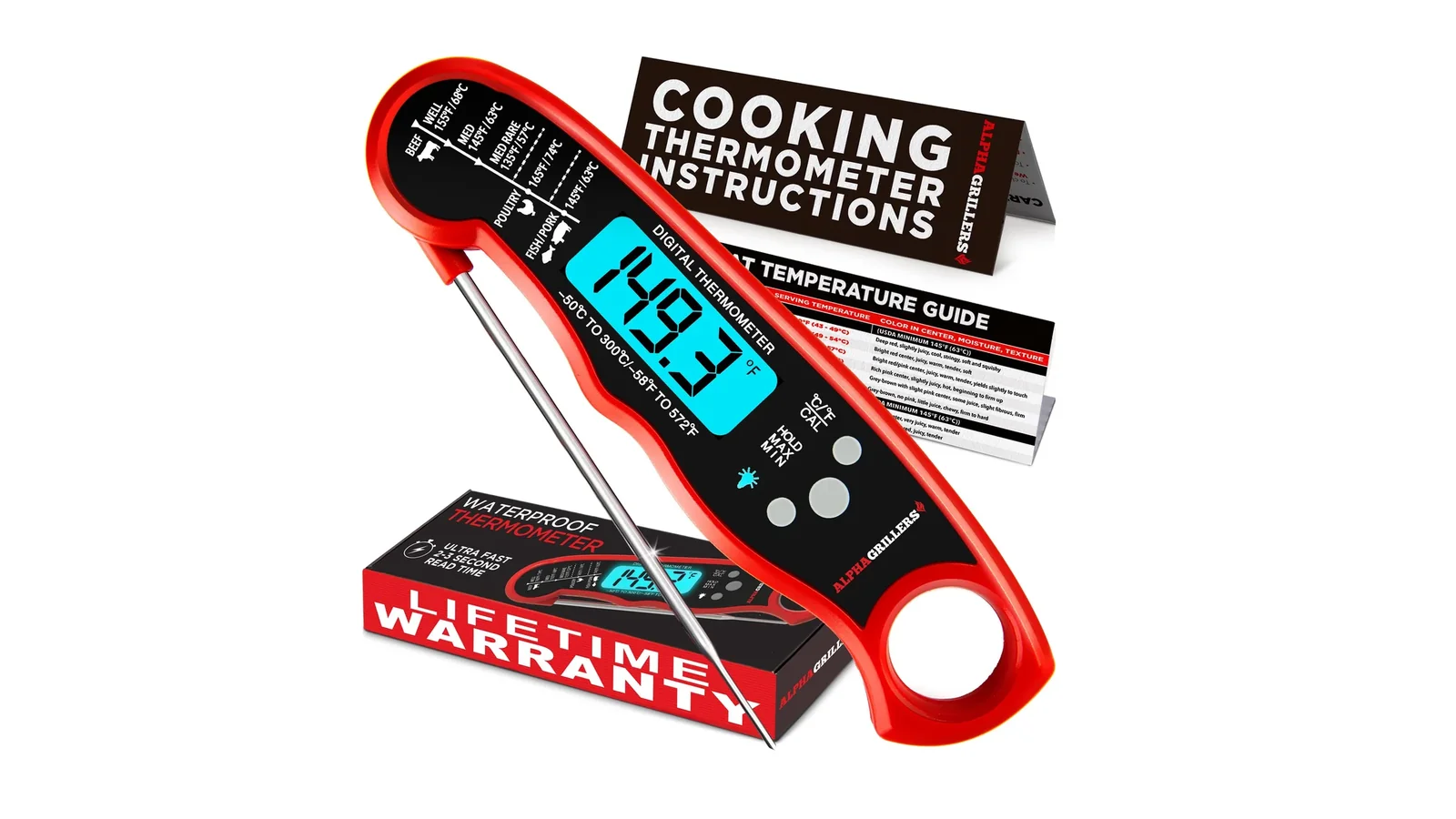 Alpha Grillers Meat Thermometer Review: The $13 Truth Teller